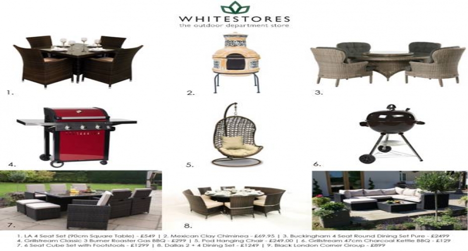 Review: Cutlery that Cuts It! 